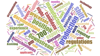 Word Clouds: How to bring that internship/job description Down to Earth 